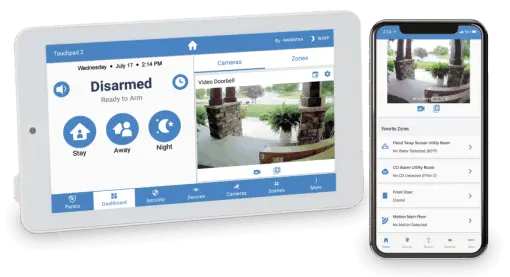 Smart Home Security Alarm System Niagara